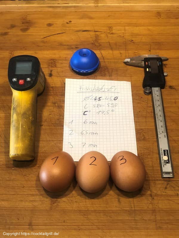 Frühstücksei