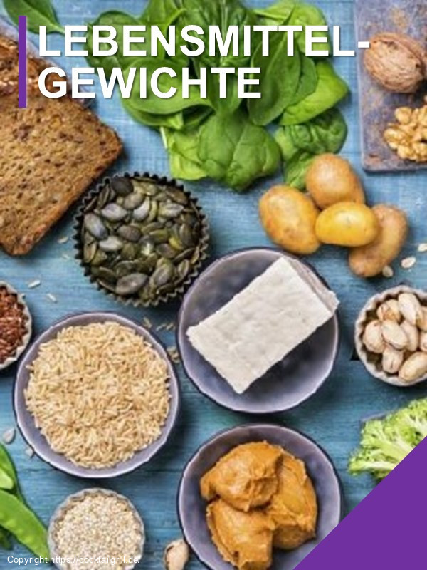 Lebensmittelgewichte